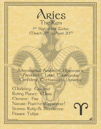 (image for) Aries